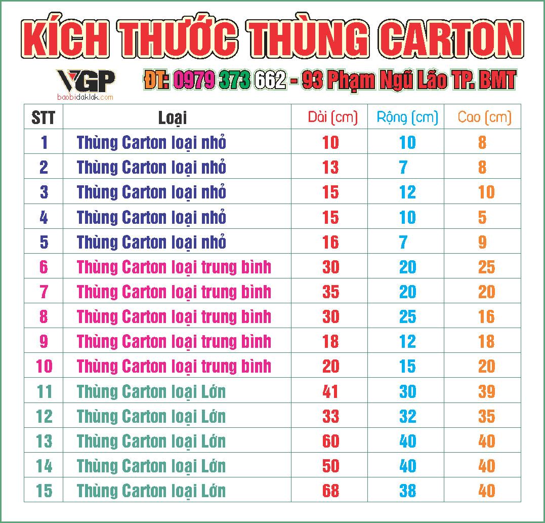 Kích thước thùng Carton BMT